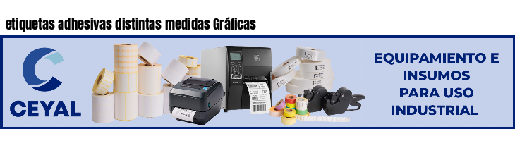etiquetas adhesivas distintas medidas Gráficas