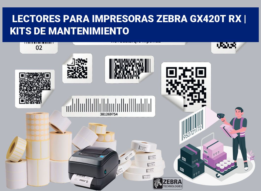 Lectores para impresoras Zebra GX420t RX | Kits de mantenimiento