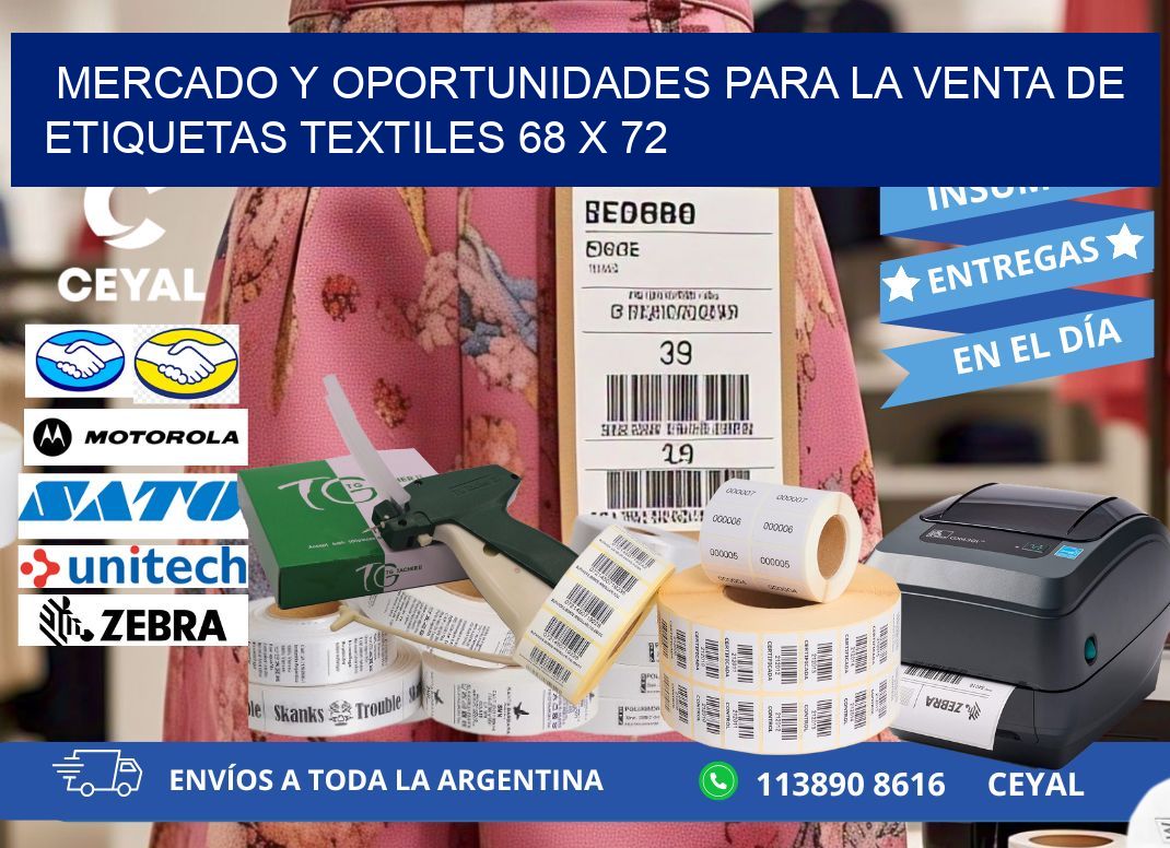 Mercado y Oportunidades para la Venta de Etiquetas Textiles 68 x 72