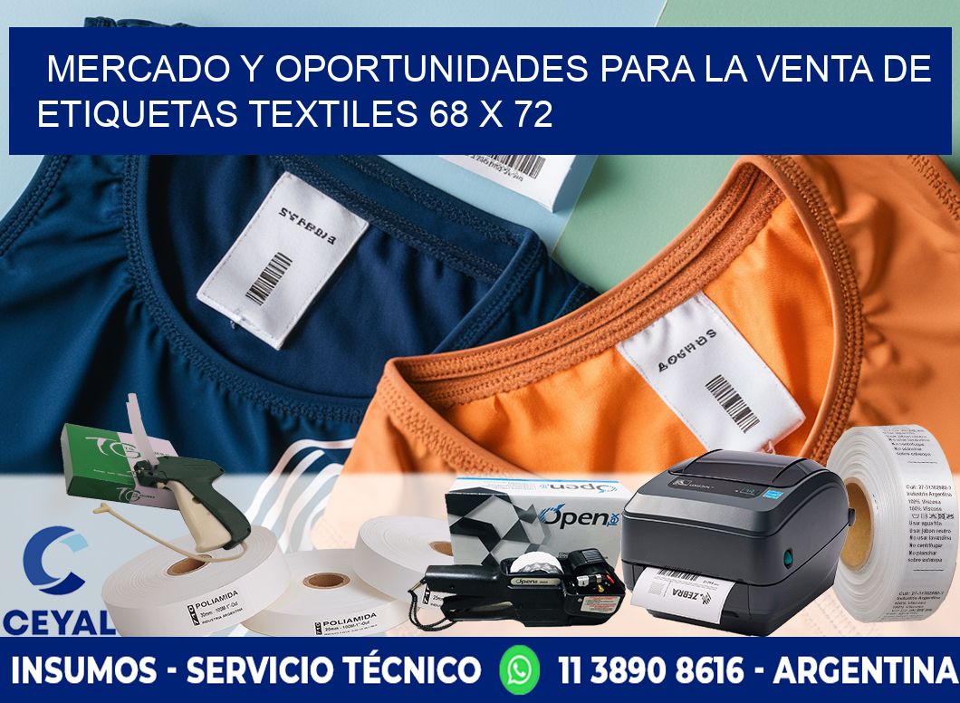 Mercado y Oportunidades para la Venta de Etiquetas Textiles 68 x 72