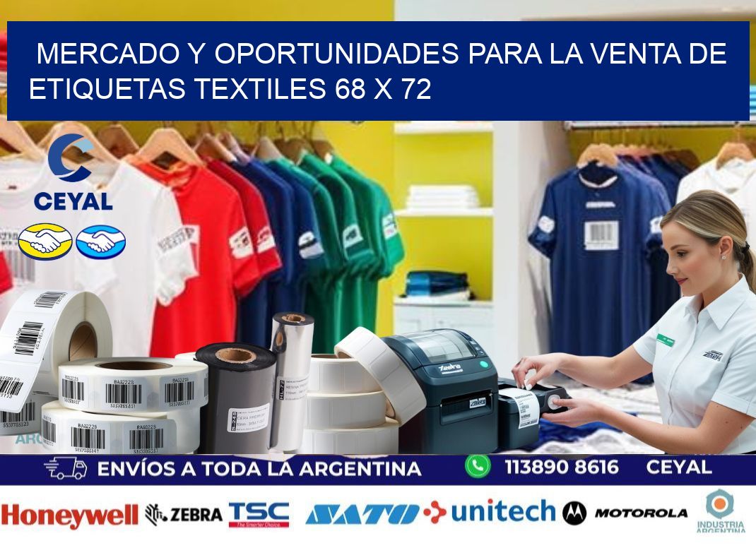 Mercado y Oportunidades para la Venta de Etiquetas Textiles 68 x 72
