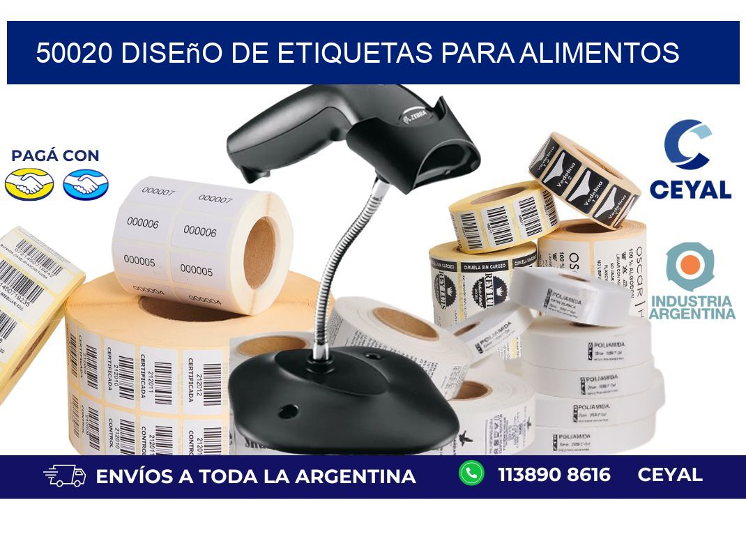 50020 Diseño de etiquetas para alimentos